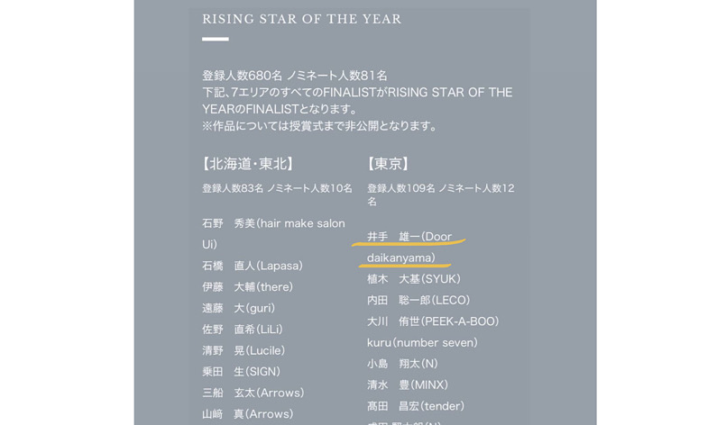 【JHA】RISING STAR OF THE YEAR部門でYUICHIがノミネートされました☆